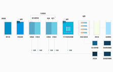浅谈好色先生下载安装渗滤液处理工艺有哪些？